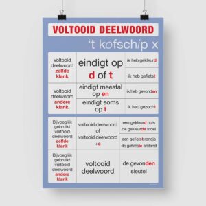 A2 Poster Voltooid Deelwoord